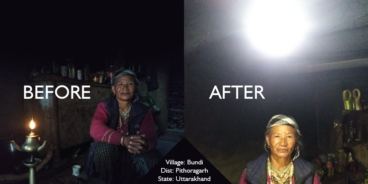 Grameen Vidyutikaran: India's Rural Electrification Tracker (2018)