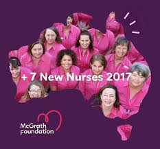 McGrath Breast Care Nurses will be added to existing team in 2017.