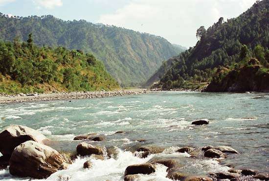 State-wise share in Ravi-Beas Water