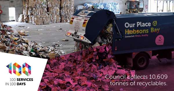 of recyclables are collected by the council every year!