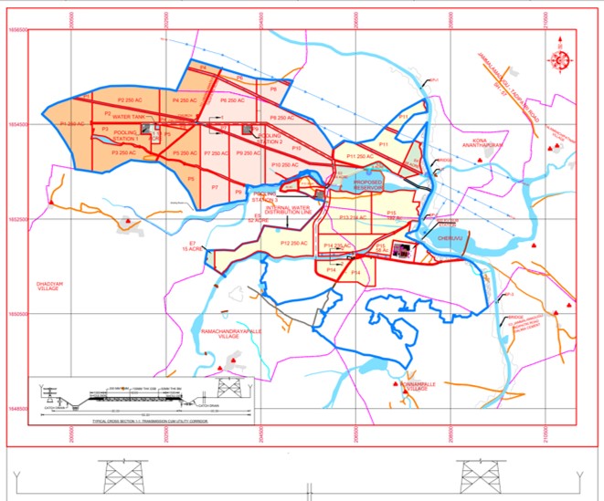 List of projects that are part of Kadapa Mega Solar Park