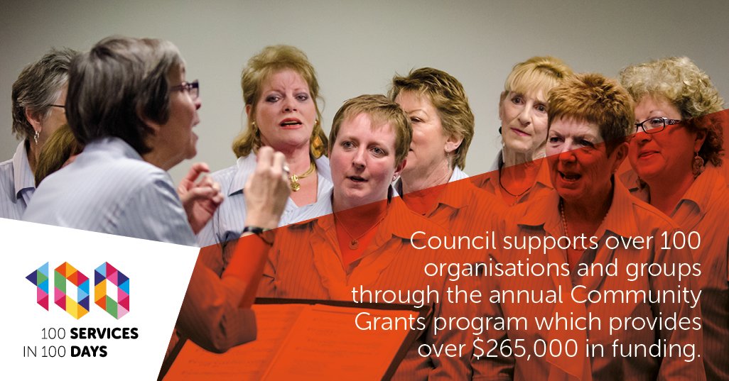 organisations and groups avail over $265,000 in funding through the annual Community Grants program.