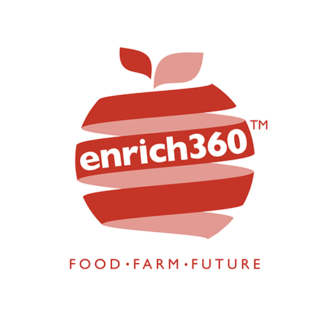 Enrich360 - About the program