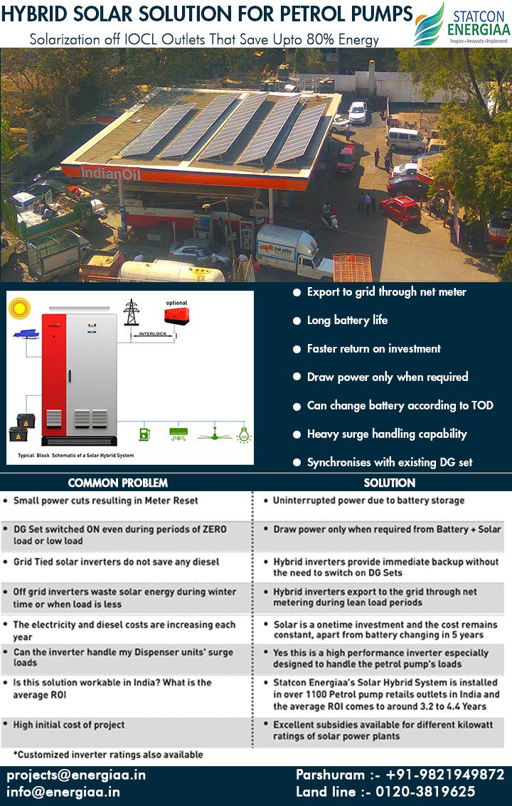 Statcon Energiaa: Solar installations in India