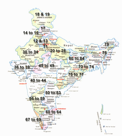 India post pin deals code