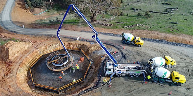 planned generation capacity of Pacific Hydro's Crowlands Wind Farm located 27 km north east of Ararat, in Western Victoria. (Click/Tap for project details and construction updates).