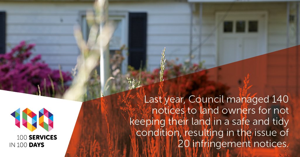 landowners whose properties weren't kept safe and tidy were issued notices by the council last year.