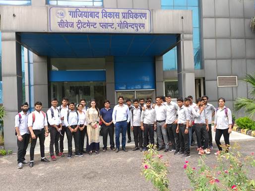 Capacity of the sewage treatment of the Govindpuram Sewage Treatment Plant in Ghaziabad. Project maintained by Ghaziabad Development Authority.