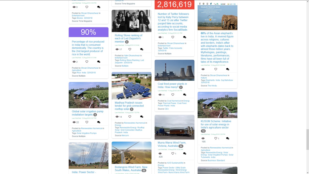 Numerical performance in Aug 2018