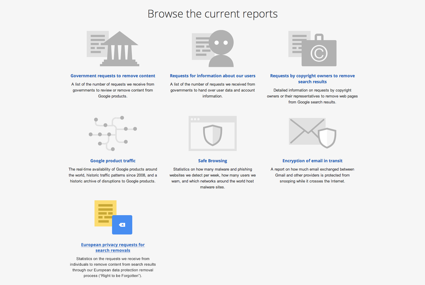Governments that made the most number of requests to Google to remove content [2019]